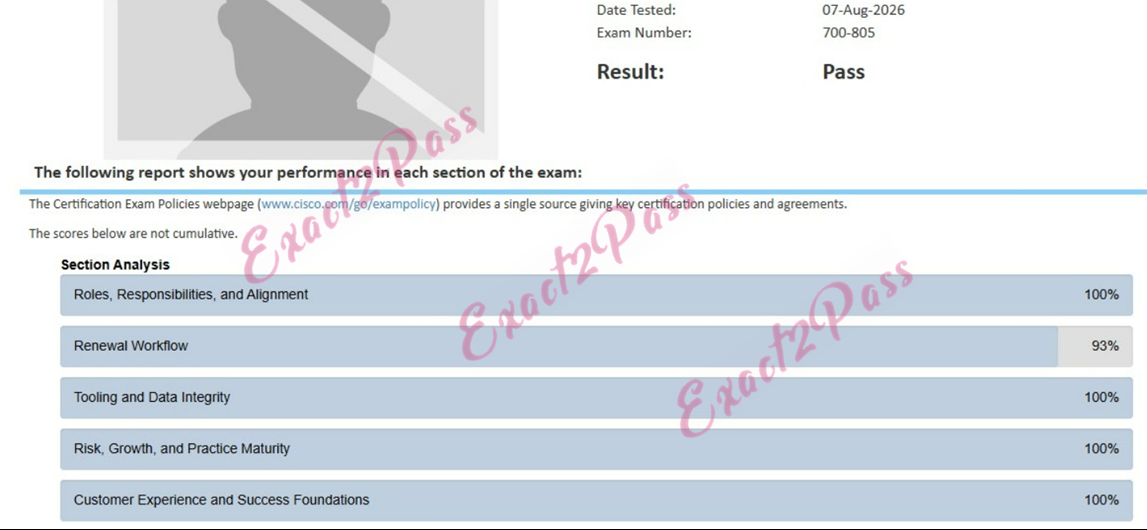 Verified passing result for Cisco Specialist 700-805 exam 2