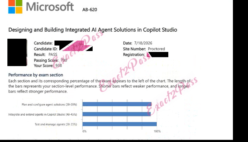 Verified passing result for Microsoft Certified: Dynamics 365 Sales AI Consultant Associate AB-620 exam 1