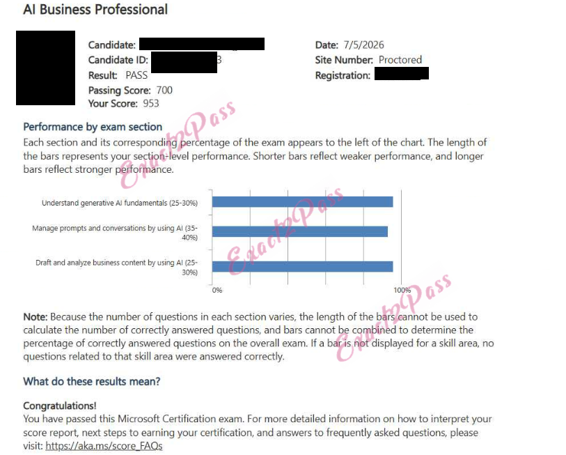 Verified passing result for Microsoft Certified: AI Business Professional AB-730 exam 2