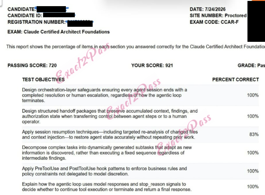 Verified passing result for Claude Certified Architect CCAR-F exam 1