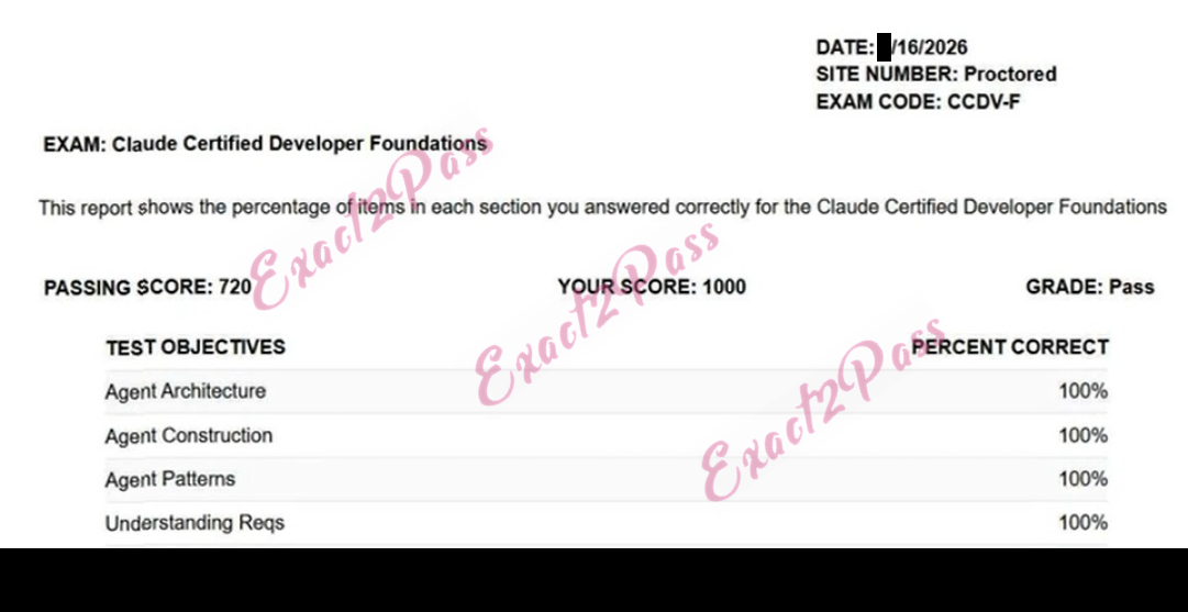 Verified passing result for Claude Certified Developer CCDV-F exam 1
