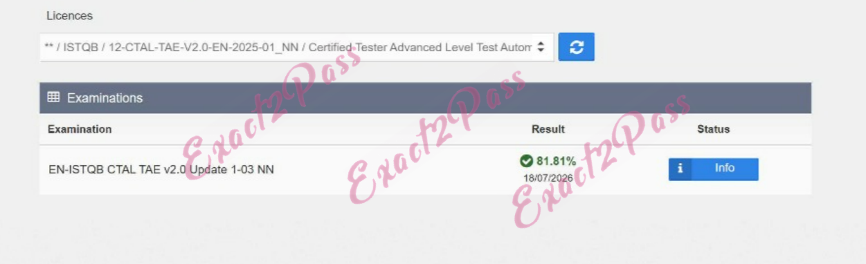 Verified passing result for ISQI certification CTAL-TAE_V2 exam 1