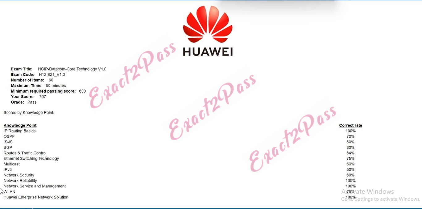 Verified passing result for HCIP-Datacom H12-821_V1.0 exam 1