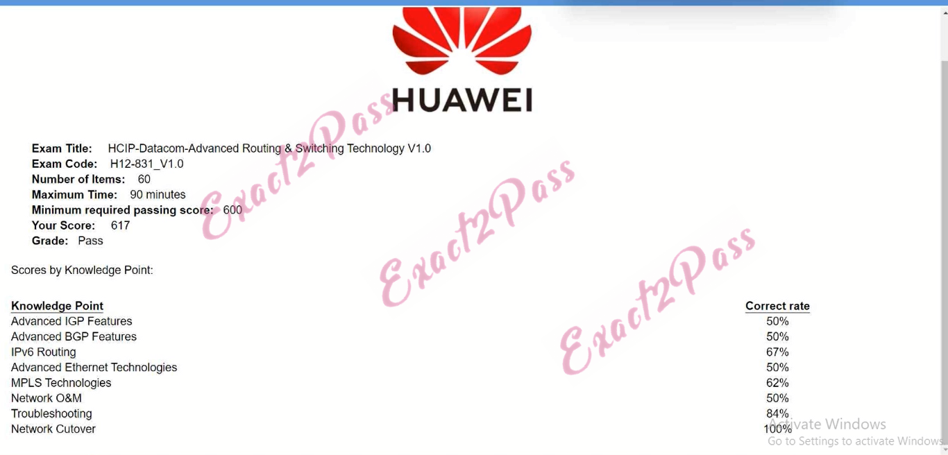 Verified passing result for HCIP-Datacom H12-831_V1.0 exam 1