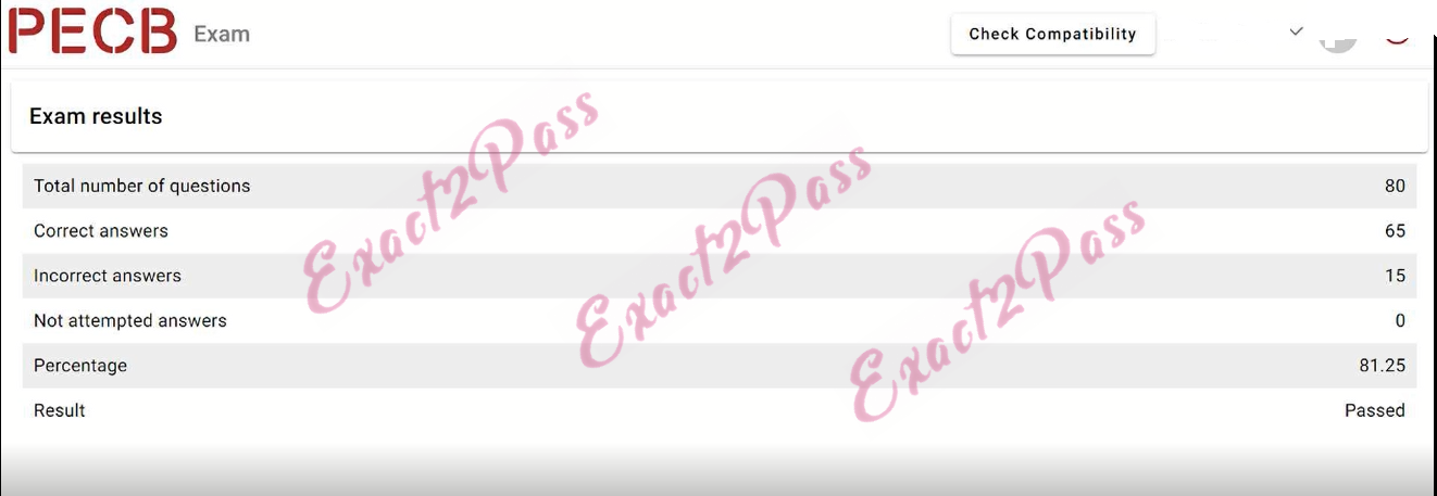 Verified passing result for ISO 27001 ISO-IEC-27001-Lead-Auditor exam 1