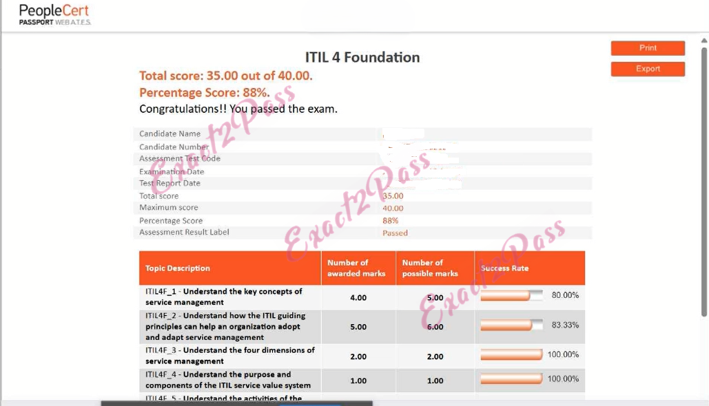 Verified passing result for ITIL 4 ITIL-4-Foundation exam 2