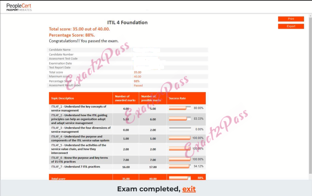 Verified passing result for ITIL 4 ITIL-4-Foundation exam 1