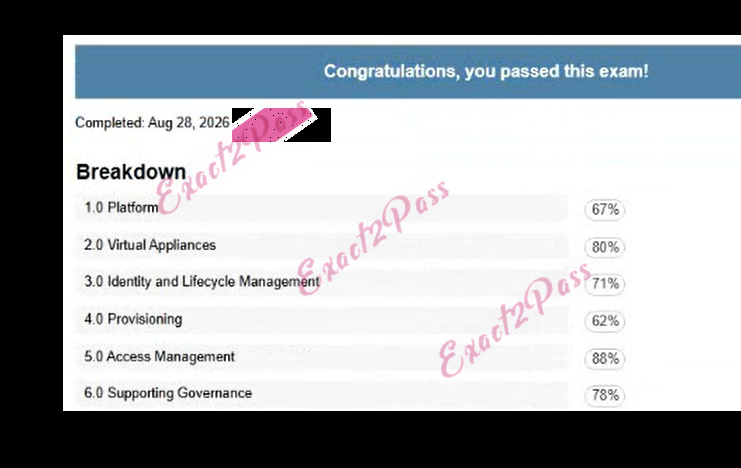 Verified passing result for SailPoint Professional Identity-Security-Administrator exam 1