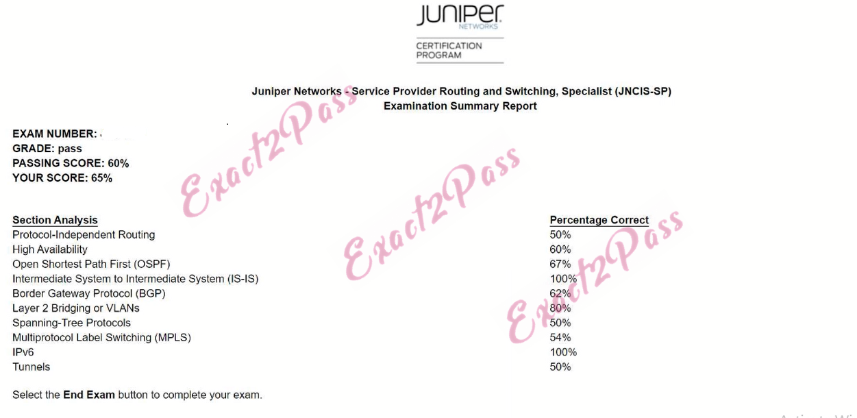 Verified passing result for JNCIS-SP JN0-363 exam 1