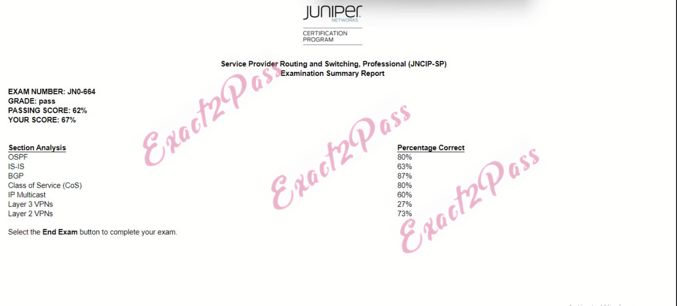 Verified passing result for JNCIP-SP JN0-664 exam 1