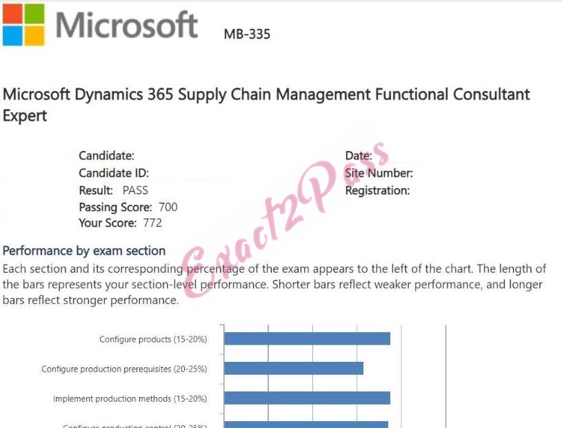 Verified passing result for Microsoft Certified: Dynamics 365 Supply Chain Management Functional Consultant Expert MB-335 exam 1