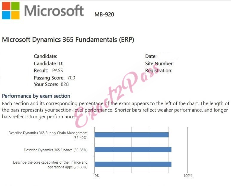 Verified passing result for Microsoft Certified: Dynamics 365 Fundamentals Finance and Operations Apps (ERP) MB-920 exam 1