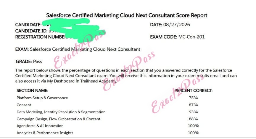 Verified passing result for Marketing Cloud Consultant MC-Con-201 exam 2
