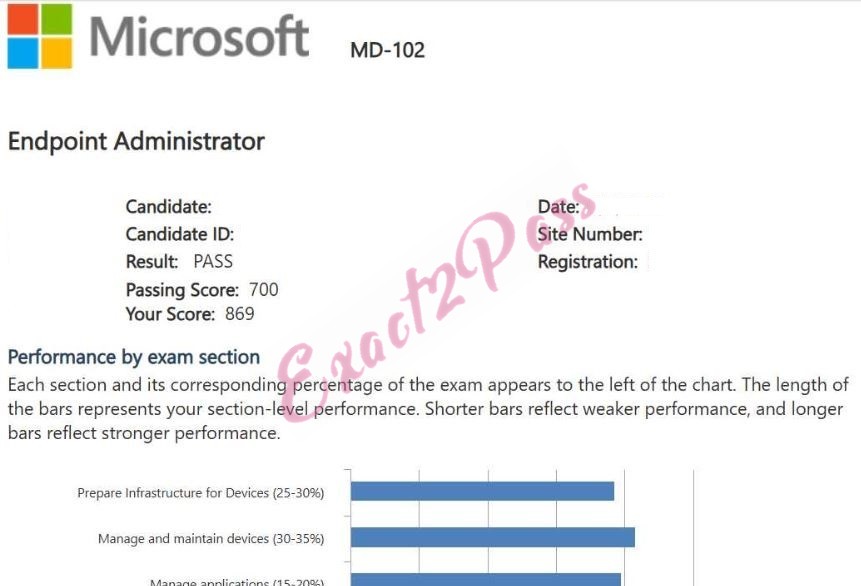 Verified passing result for Microsoft 365 Certified: Endpoint Administrator Associate MD-102 exam 1