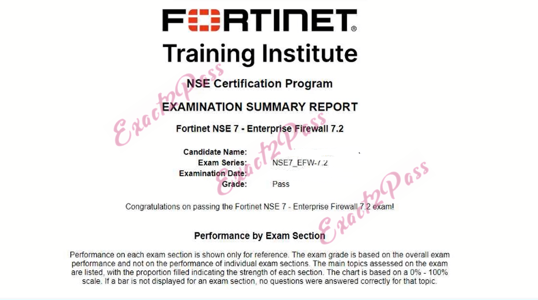 Verified passing result for NSE 7 Network Security Architect NSE7_EFW-7.2 exam 3