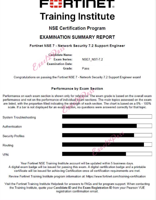 Verified passing result for NSE 7 Network Security Architect NSE7_NST-7.2 exam 1