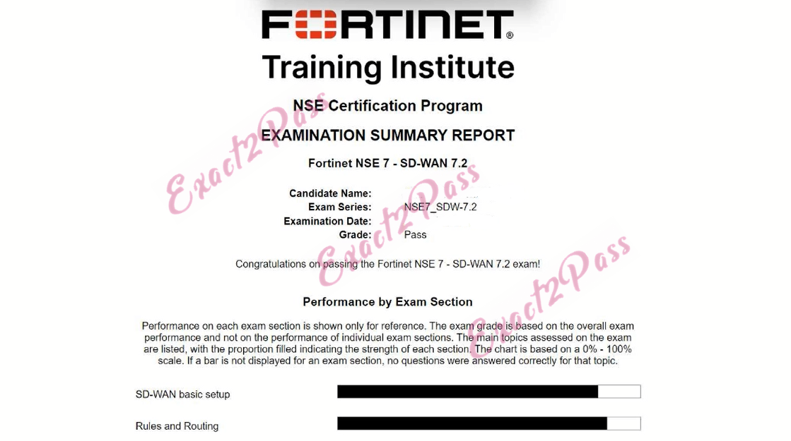 Verified passing result for NSE 7 Network Security Architect NSE7_SDW-7.2 exam 4