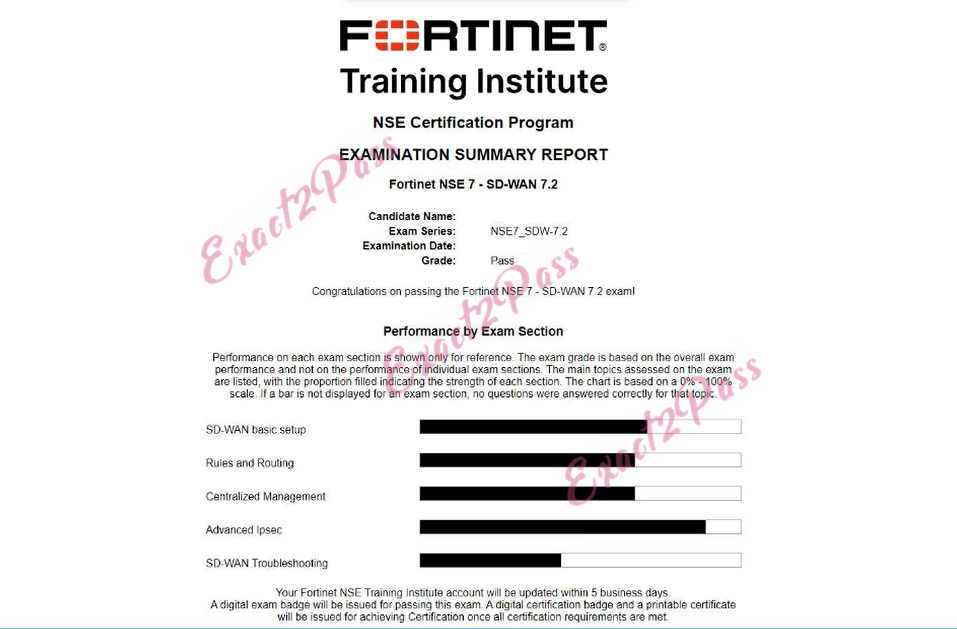 Verified passing result for NSE 7 Network Security Architect NSE7_SDW-7.2 exam 1