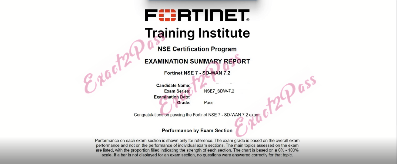 Verified passing result for NSE 7 Network Security Architect NSE7_SDW-7.2 exam 2