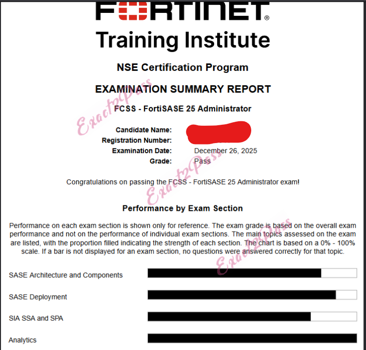 Verified passing result for Fortinet Network Security Expert NSE7_SSE_AD-25 exam 6