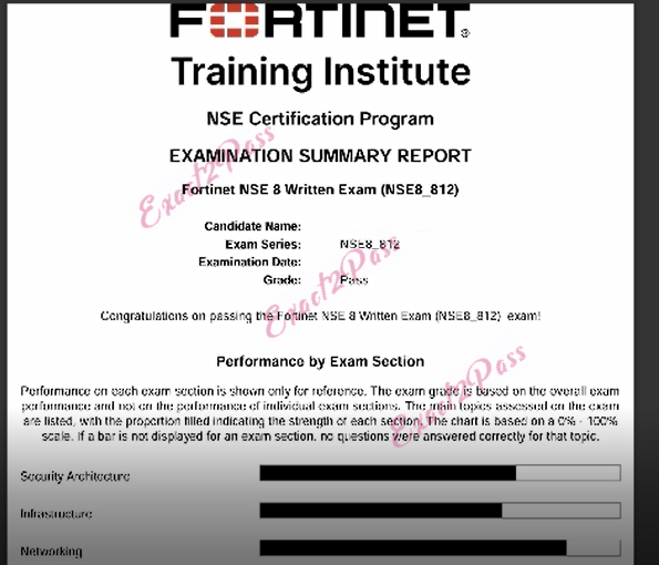 Verified passing result for Fortinet Network Security Expert NSE8_812 exam 1