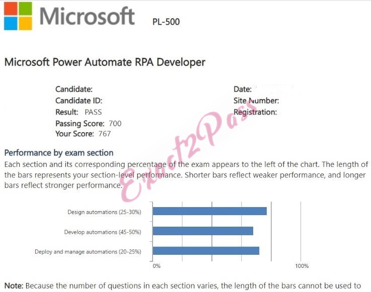 Verified passing result for Microsoft Certified: Power Automate RPA Developer Associate PL-500 exam 1