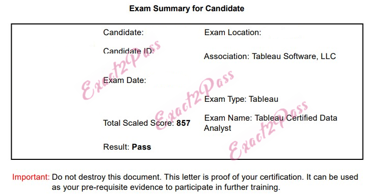 Verified passing result for Tableau Certified Data Analyst TDA-C01 exam 1