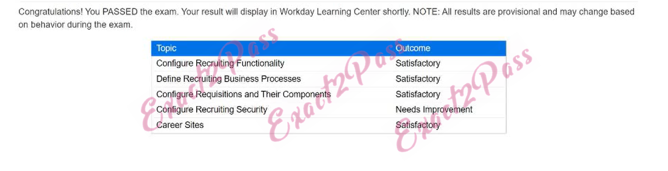 Verified passing result for Human Capital Management Workday-Pro-Recruiting exam 1